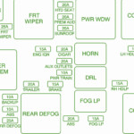 2015 Mack Pinnacle Fuse Box Diagram Diagramwirings