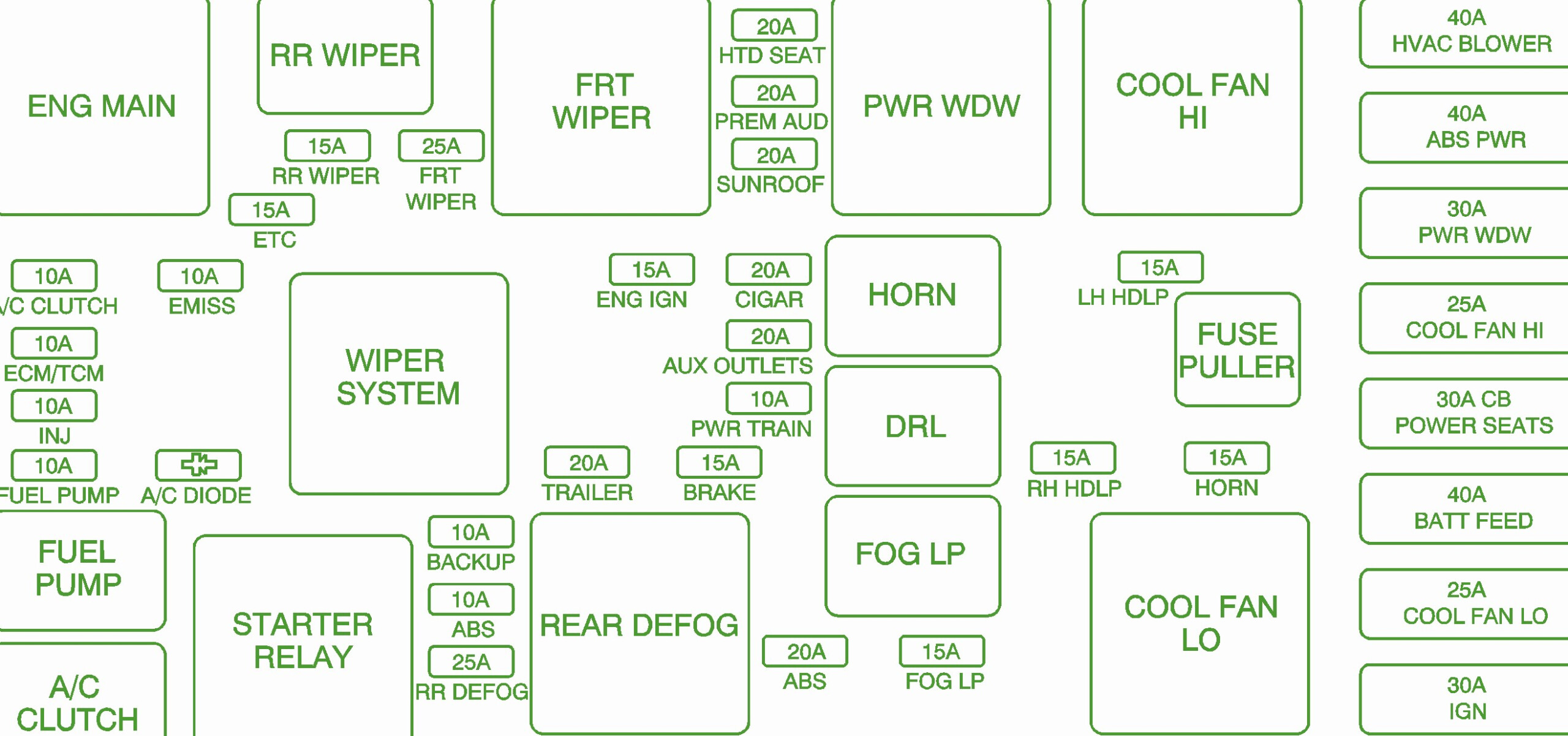 2015 Mack Pinnacle Fuse Box Diagram Diagramwirings