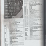 2015 Vw Jetta Tdi Fuse Diagram Fuse Box Volkswagen Jetta 6