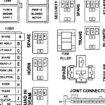 2019 Ram Promaster 3500 Fuse Box Diagram