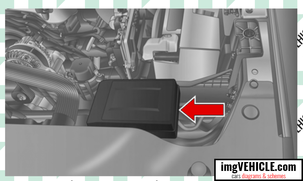 2023 Chevy 1500 Fuse Box Diagram