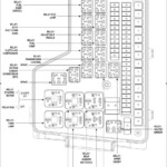 2021 Jeep Wrangler Fuse Box Diagram