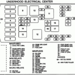 21 New 2004 Mazda 6 Wiring Diagram