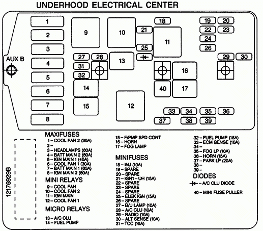 21 New 2004 Mazda 6 Wiring Diagram