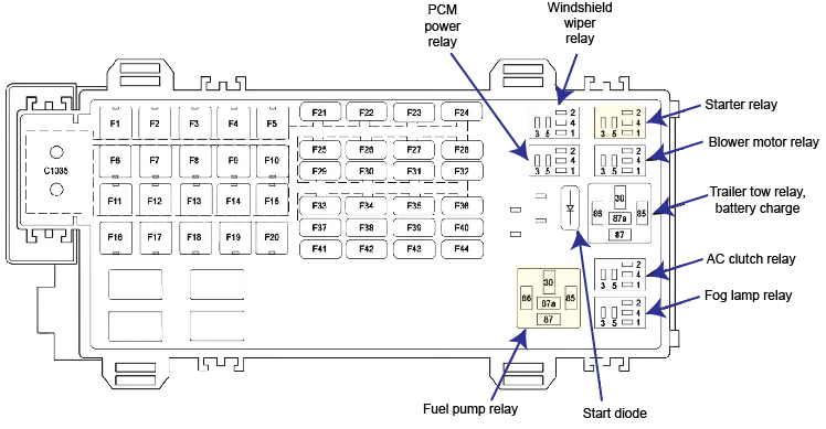 08 Ford Explorer Fuse Box Diagram