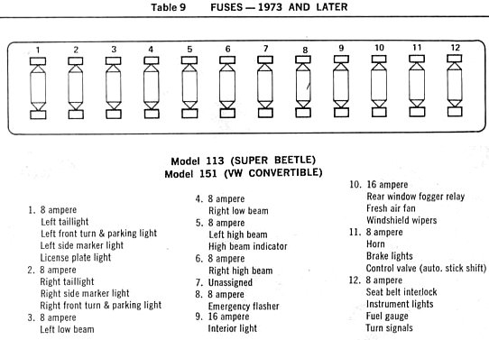  31 1972 Volkswagen Super Beetle Wiring Diagram Wiring Diagram For 