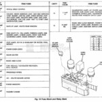 31 1985 Dodge Ram Fuse Box Diagram PNG