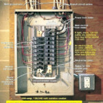 32 Old Fuse Box Wiring Diagram Wiring Diagram Niche