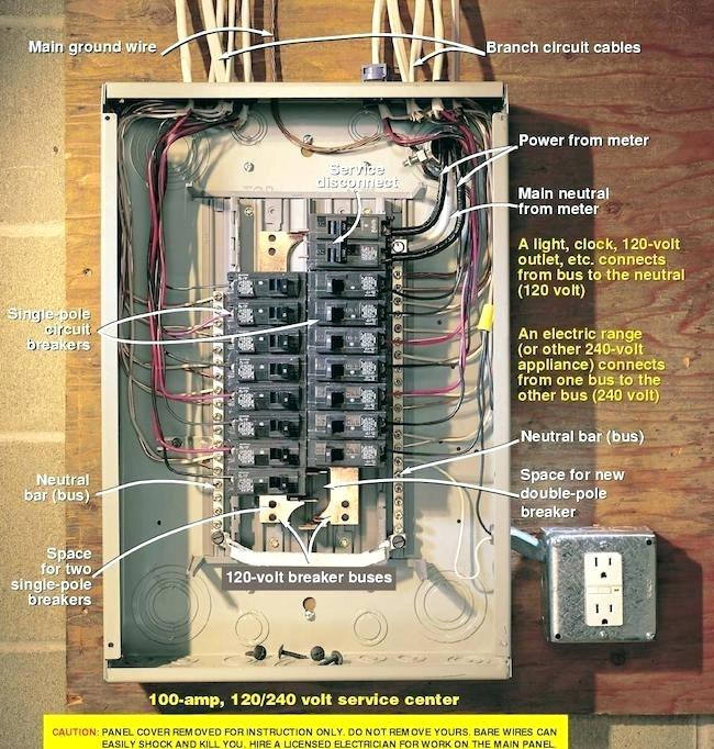 32 Old Fuse Box Wiring Diagram Wiring Diagram Niche