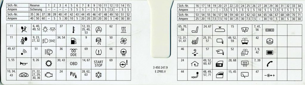 40 2004 Bmw X3 Fuse Box Diagram Diagram Online Source