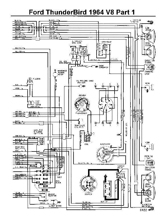 64 Fuse Box Diagram Vintage Thunderbird Club International