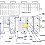 7 Ford Focus Zx7 Engine Diagram Ford Focus Ford