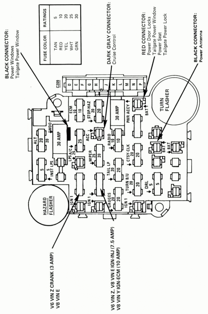 79 Chevy Fuse Box Wiring Diagrams Hubs 1979 Chevy Truck Wiring 