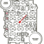 84 Chevy Truck Fuse Diagram