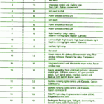 93 Honda Del Sol Fuse Box Diagram Auto Fuse Box Diagram