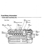 94 Honda Civic Fuse Box Diagram