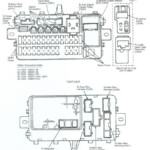 94 Honda Civic Fuse Box Diagram Fuse Box And Wiring Diagram