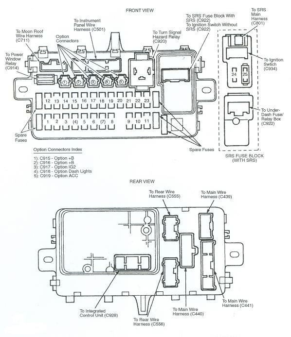 94 Honda Civic Fuse Box Diagram Fuse Box And Wiring Diagram