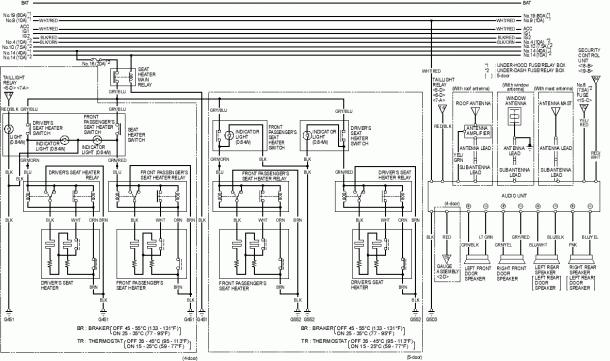 94 Honda Civic Fuse Box Diagram