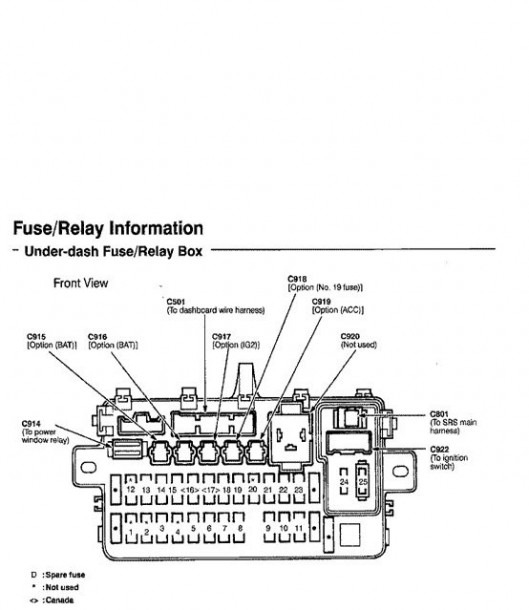 94 Honda Civic Fuse Box Diagram