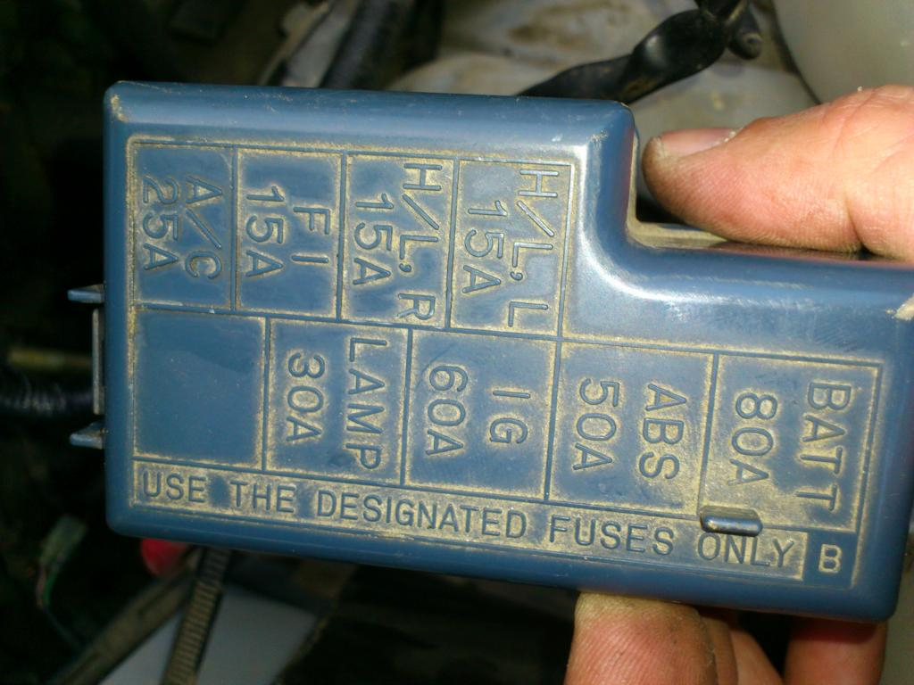 95 Geo Tracker Fuse Panel Diagram