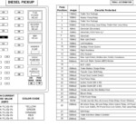 96 Ford F150 Fuse Box Diagram Fuse Box And Wiring Diagram