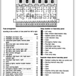 96 Jetta Fuse Box Diagram