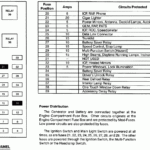 96 Maxima Wiring Diagram