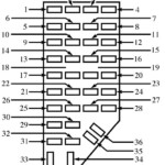 96 Mazda B2300 Fuse Box Interior Trusted Wiring Diagrams