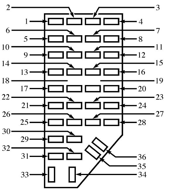 96 Mazda B2300 Fuse Box Interior Trusted Wiring Diagrams