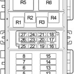 97 Jeep Wrangler Tj Fuse Diagram