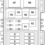 97 Jeep Wrangler Tj Fuse Diagram