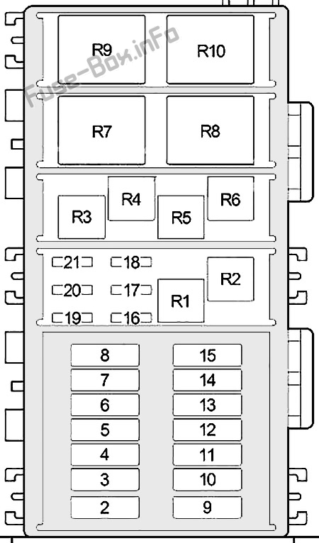 97 Jeep Wrangler Tj Fuse Diagram