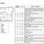 97 Mustang Fuse Box Diagram 88 Wiring Diagram