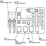 98 Civic Wiring Diagram Kors Desert Large Satchel Best Quality