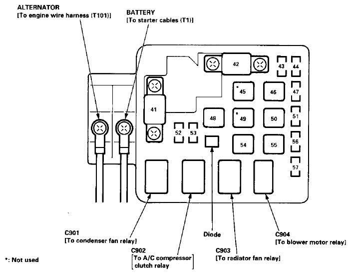 98 Civic Wiring Diagram Kors Desert Large Satchel Best Quality