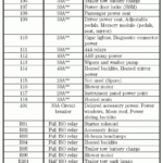 98 F150 Fuse Box Diagram Fuse Box And Wiring Diagram