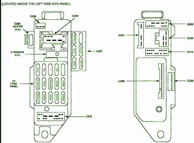 98 Ford Escort Zx2 Fuse Box Diagram Fuse Box And Wiring Diagram