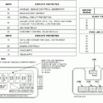 98 Ford Escort Zx2 Fuse Box Diagram Fuse Box And Wiring Diagram