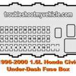 98 Honda Civic Fuse Box Car Wiring Diagram