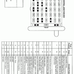 99 Ford E350 Fuse Diagram