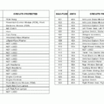 99 Ford Windstar Fuse Box Fuse Box And Wiring Diagram