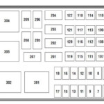 99 Ford Windstar Fuse Box Fuse Box And Wiring Diagram