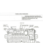 99 Honda Civic Under Hood Fuse Box Diagram Honda Civic