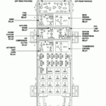 99 Jeep Wrangler Fuse Box Diagram Fuse Box And Wiring Diagram