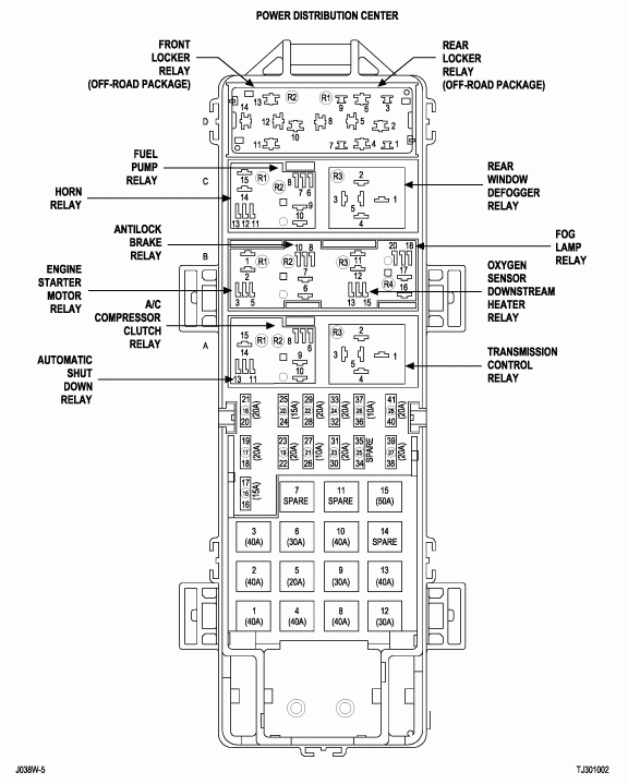 99 Jeep Wrangler Fuse Box Diagram Fuse Box And Wiring Diagram