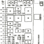 99 Pontiac Sunfire Fuse Box Diagram