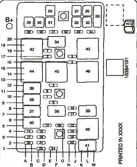 99 Pontiac Sunfire Fuse Box Diagram