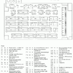 A Rear Fuse Box Diagram For 2000 Mercedes Benz Wiring Library