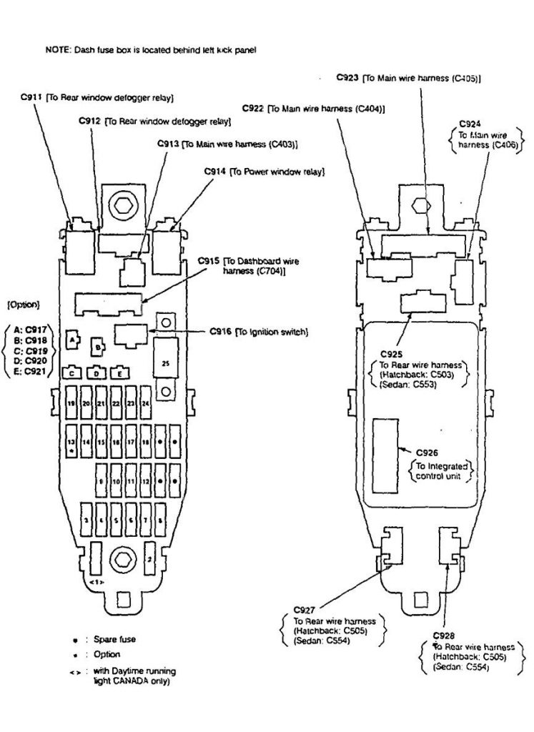 Acura Fuse Box Diagram